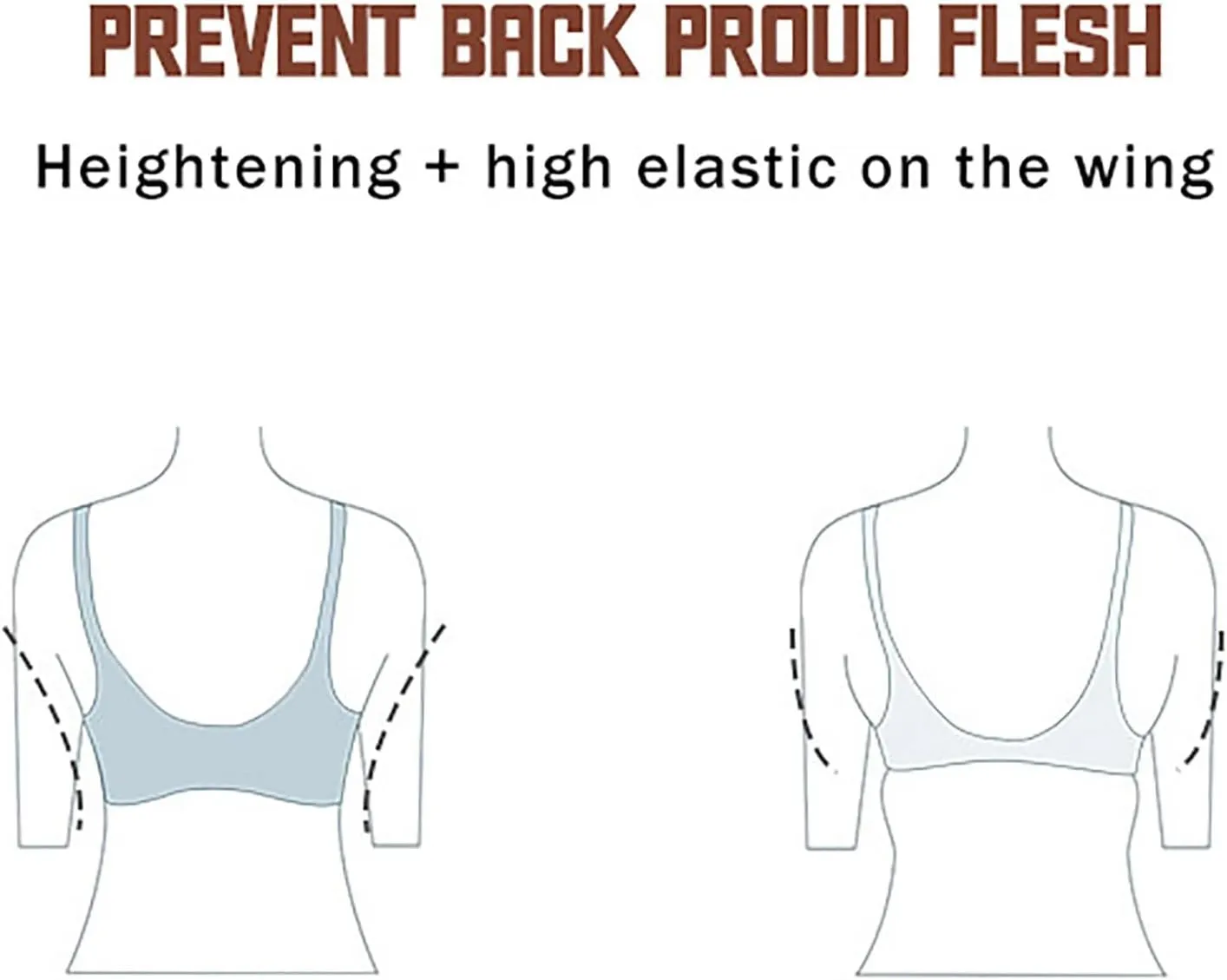 Bras for Women Wirefree Bra Support Everyday Bras Padded No Underwire Bralette